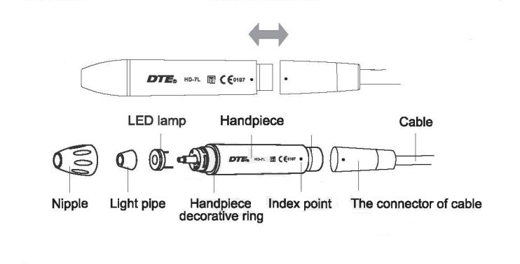 DTE Scaler fiber optic handpiece with LED HD-7L